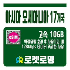 필리핀esim