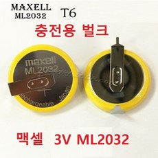 t6max