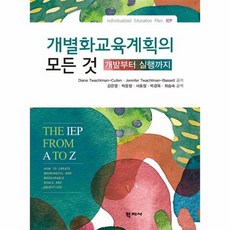 개별화인지교육