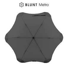 블런트우산