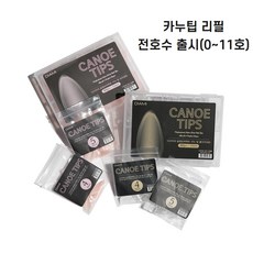 카누팁
