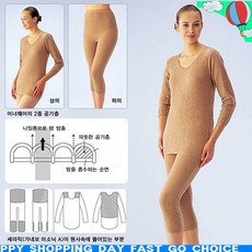 가네보이너웨어