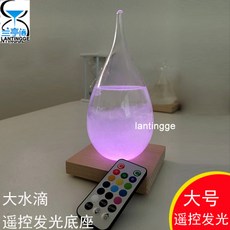 23c615f70df54d1524f7e64b67390acb22e0aec00d8595fb81c8f42ea9ce.jpg