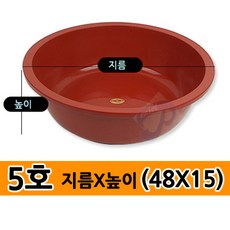 고무다라이뚜껑