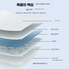 강아지 소변 패드 기저귀 애완 동물 용품 화장실 탈취제 흡수 패드 기저귀 두꺼운 100 매 일회용 기저귀, 탄소섬유 S - 강아지탈취제소변