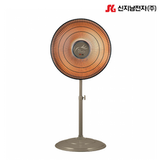 공업용난로