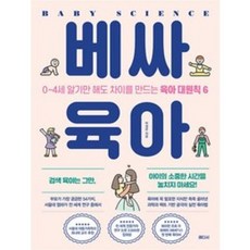 하나북스퀘어 베싸육아 04세 알기만 해도 차이를 만드는 육아 대원칙 6