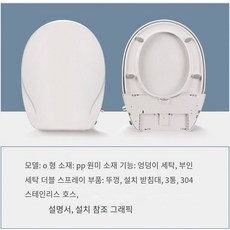 노비타비데플레이트