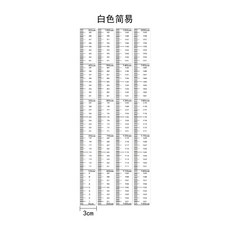 키측정 측정기 인테리어 침실 거실 벽면 장식 키 척도 키재기 Jan.03 523번 Z, 작다., 흰색 간이 제품 [일반 PVC]