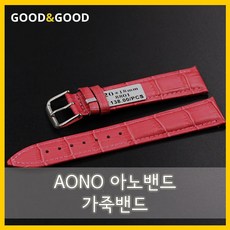 아노바프로