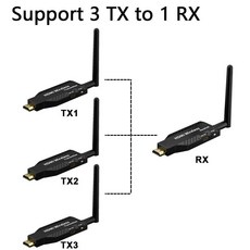 무선 HDMI 송수신기 영상 익스텐더 리시버 송출기 TV 컴퓨터, 무선 50m 송신기 3개 + 수신기 1개 - 동영상재생기