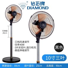 선풍기테두리