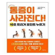 8초만누르면통증이사라진다!