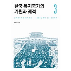 신자유주의