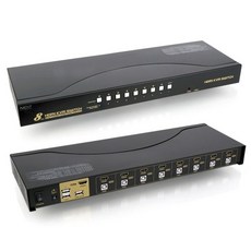 7208kvm