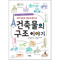 옛건축물수학도서