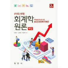 IFRS 반영 회계학 원론 해답, 창민사