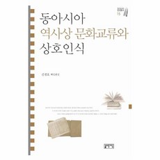 문상호