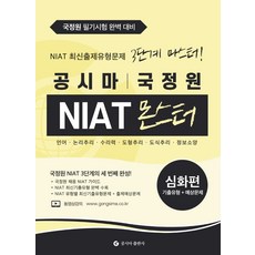 niat