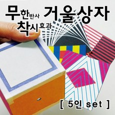 무한탄산직결키트