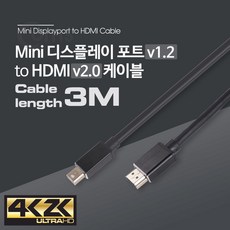 uhd66+