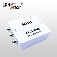 hdmirca