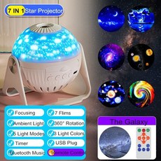 세가토이즈플라네타리움original