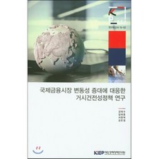 국제금융시장