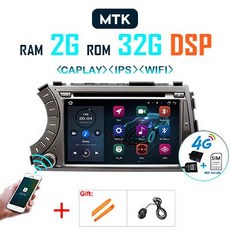 액티언카오디오