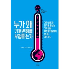 누가 왜 기후변화를 부정하는가, 미래인, 톰 톨스