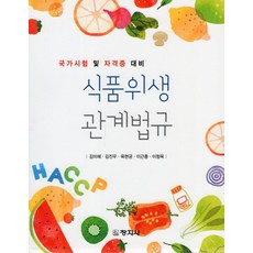 식품위생관계법규