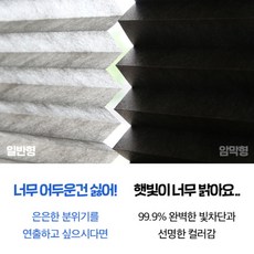 블라인드설치방법