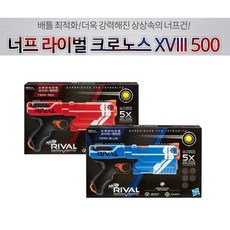너프라이벌크로노스
