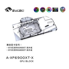 xfx6900xt