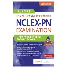 nclex