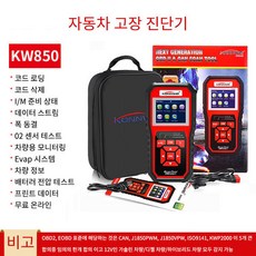 infocar