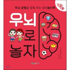 우뇌아이