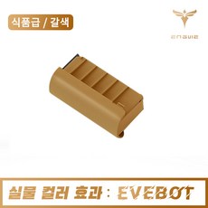 evebot