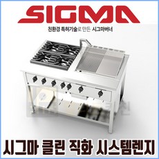 시그마렌지