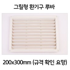 보일러실루바
