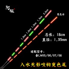 1194568d6ae0cea0081746bcf80298bc6adc74c41737ec421511dea8d1d2.jpg