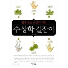 관상서적