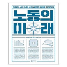 노동의미래