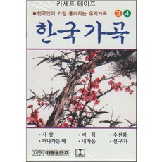 보리피리
