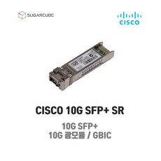 cisco10gsfp