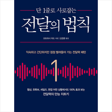 단1줄로사로잡는전달의법칙