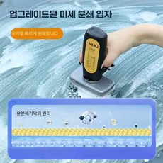 glowjin 유리막제거제 유리 강력한 물때 발수, 방김제 세트, 1개