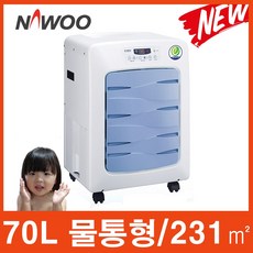 ned-066