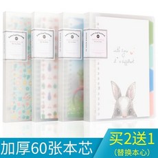 //상품명