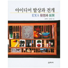 발상